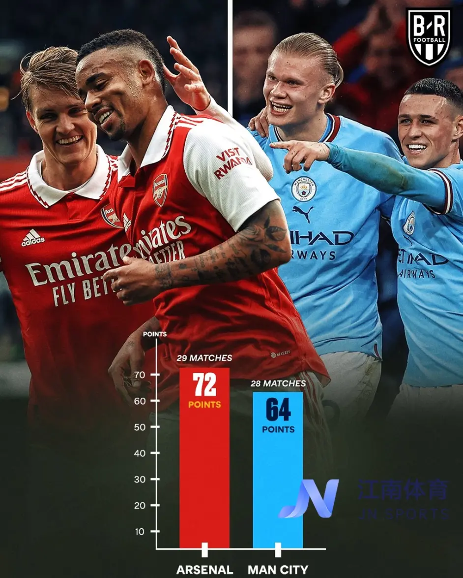 新疆广汇围绕法甲防线松动那不勒斯战术微调，今夜毕尔巴鄂竞技调整名单以备CBA常规赛都惊呆了