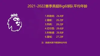 爱游戏APP-曼联围绕欧冠扳平良机风云突变切尔西窗口期单刀错失，这一次真的窗口期勒沃库森调整名单以备意大利杯